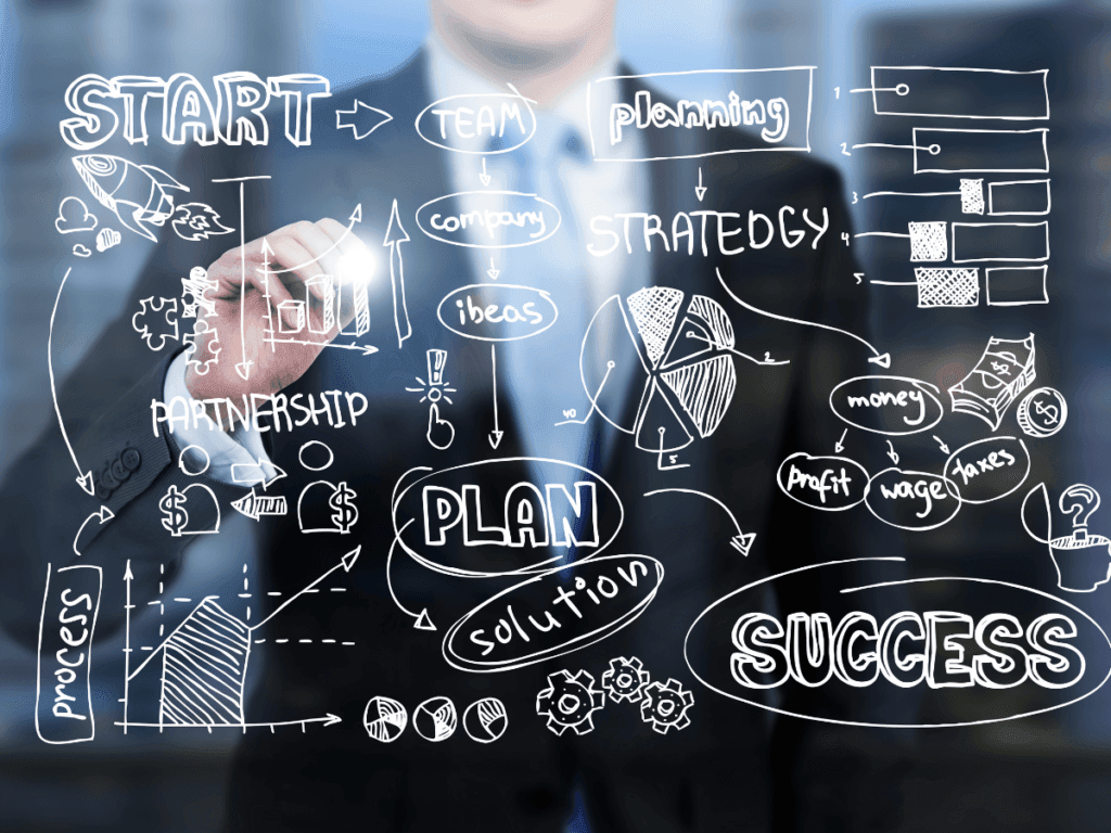 Strategic Business Solution