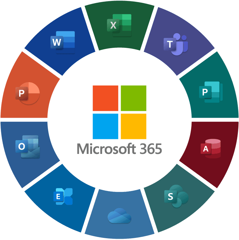 Microsoft Products and Services